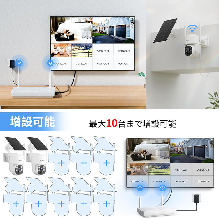 400万画素 ワイヤレスソーラー防犯カメラ 屋外用 360°広角、IP66防水、双方向通話、最大10台まで増設可能、500GBハードディスク内蔵