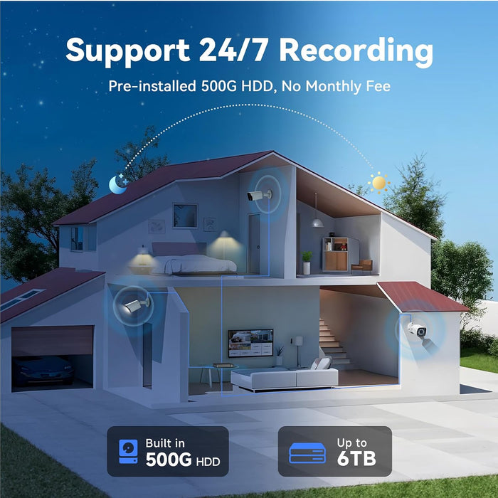 Wired Security Camera System, 8CH 5MP Lite CCTV Surveillance DVR Kit with 500G HDD, 4 x 3MP AHD Security Camera Outdoor, IP66 Waterproof Metal Shell,Remote Access,Smart Detection,24/7 Record